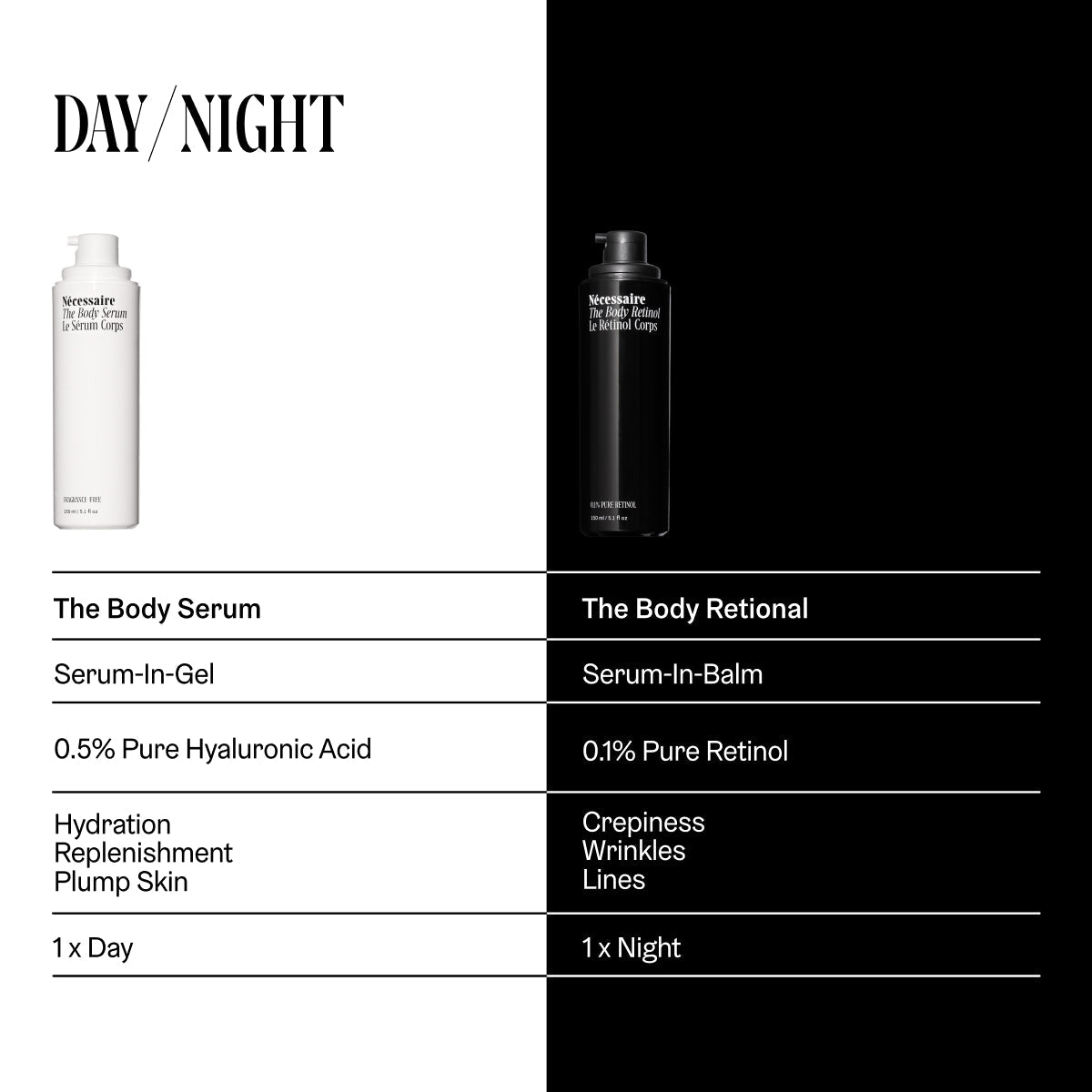 Fragrance-Free